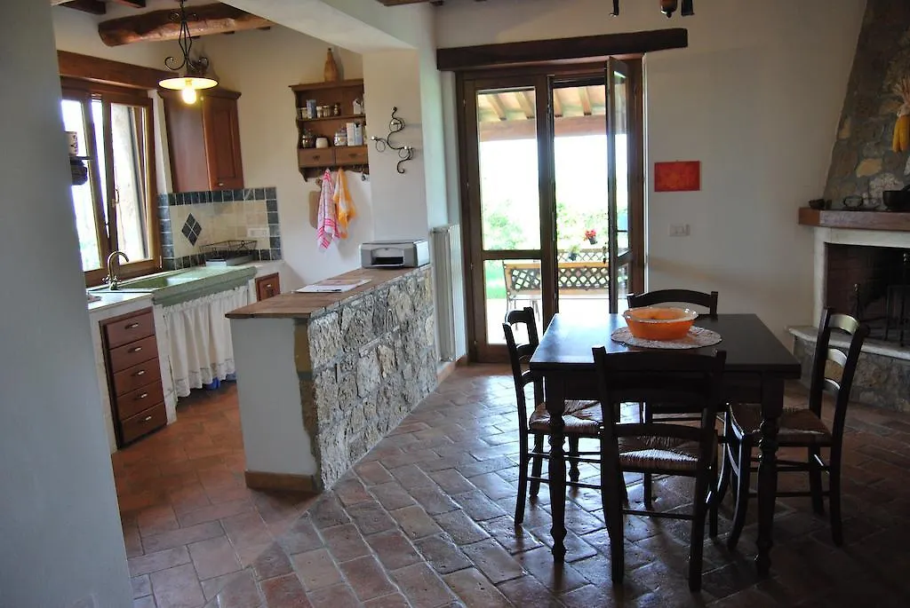 Bauernhof Agriturismo Le Sorgenti Pitigliano