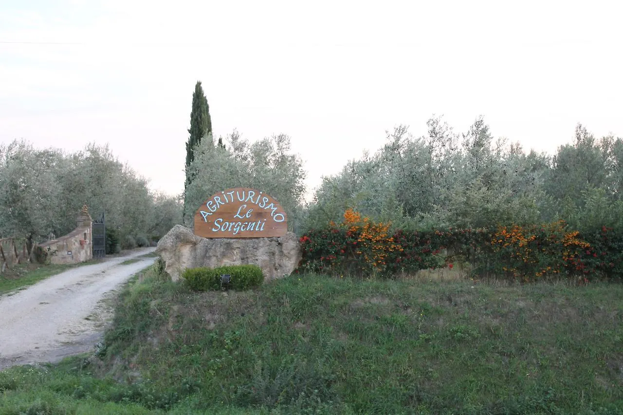 Bauernhof Agriturismo Le Sorgenti Pitigliano
